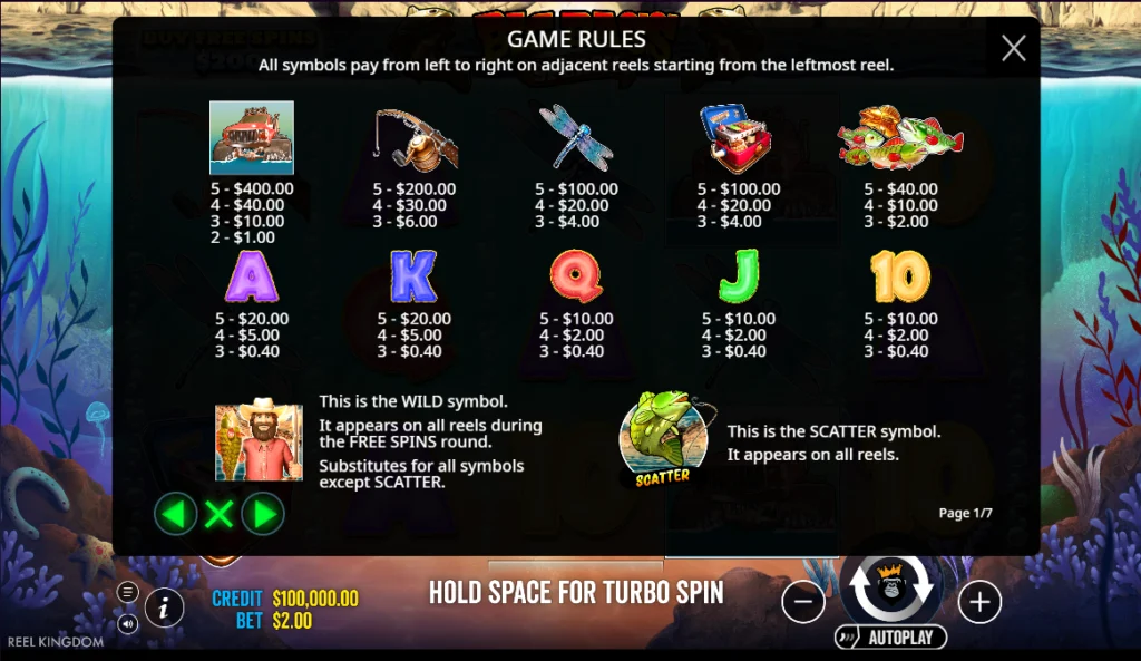 Символы в Big Bass Splash