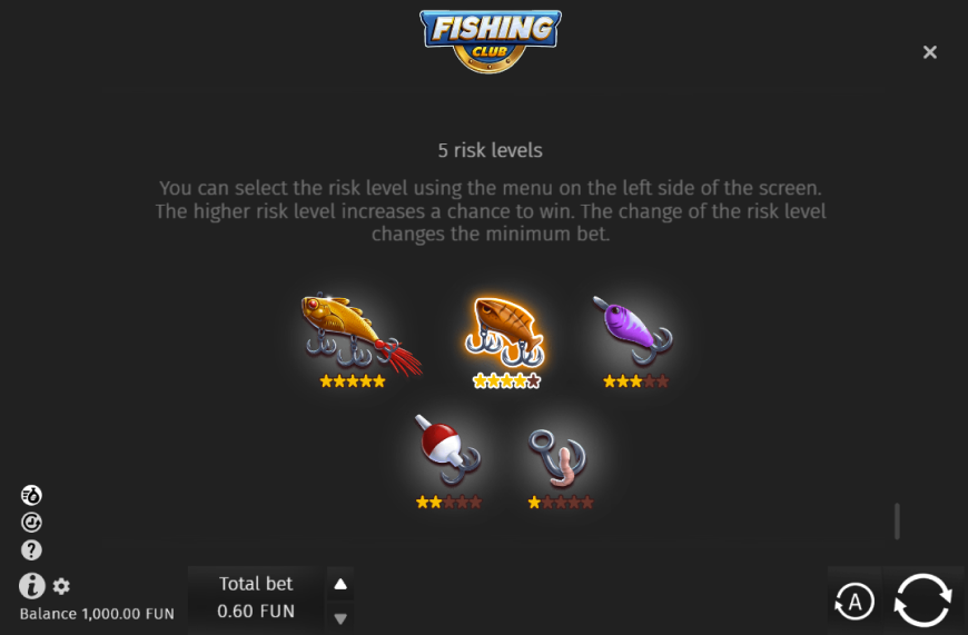 Уровни риска в Fishing Club